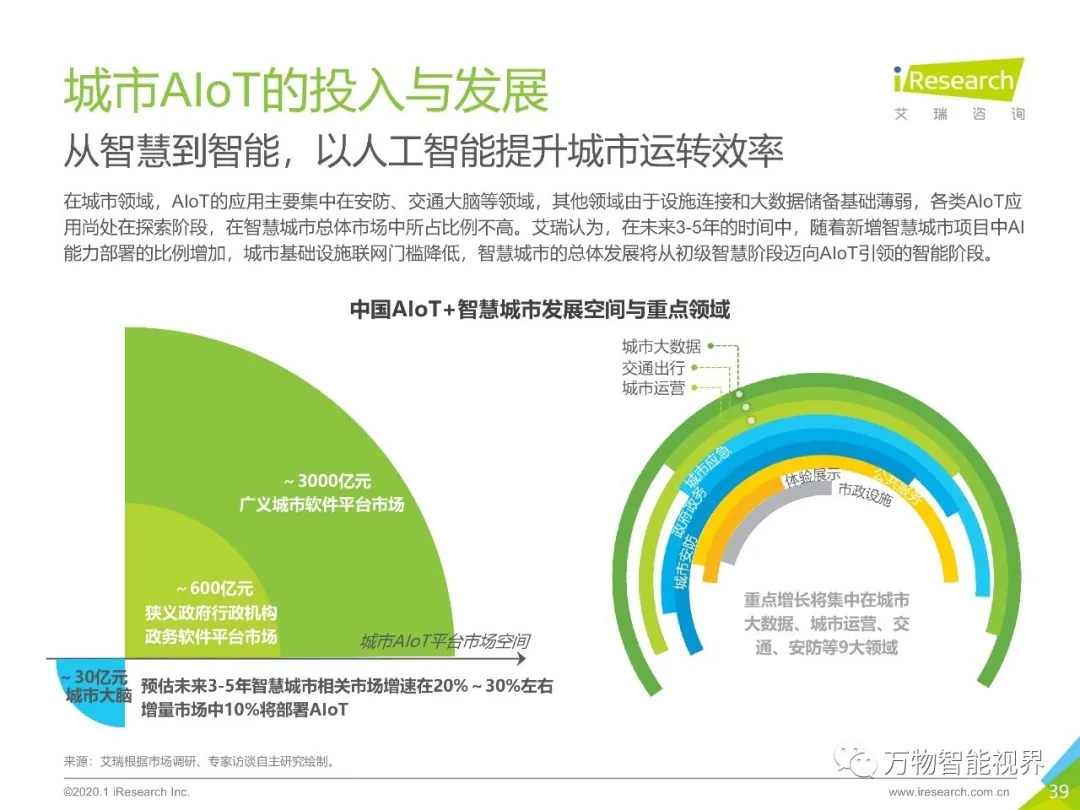 大奖国际·18dj18(中国)官方网站